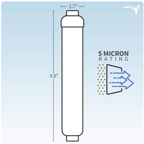 Aquatic Life RO Buddie Sediment Cartridge