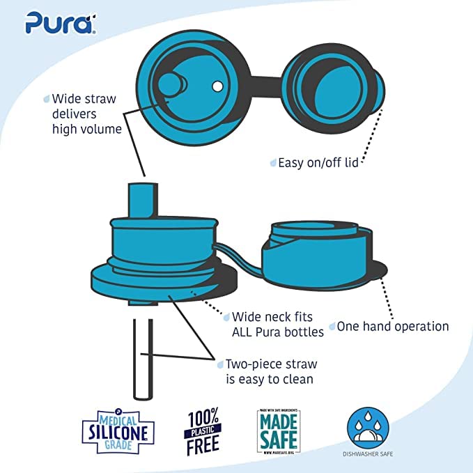 Pura Sport Big Mouth Silicone Sport Top - Leak & Spill-Proof, Plastic-Free, MadeSafe Certified, Medical-Grade Silicone - Fits All Sport Bottles – Mint