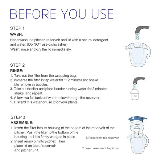 Alkaline Water Filter Pitcher, 7-Stage Cartridge Composed of Ion Exchange Resin, Tourmaline, Mineral Balls and Carbon, Removes Free-Radicals and Eliminates Toxins, 3.5 Liters (Pitcher)