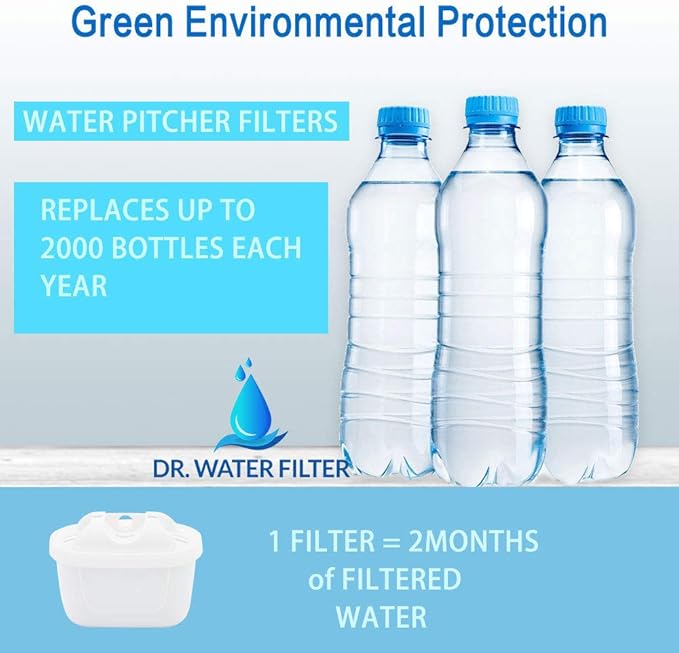Anmumu 1001122 Replacement Filter for Mavea 1001122 Maxtra and LEVOIT Pitcher Water Filter cartridges with Lead&Arsenic Removal (3 Pack)