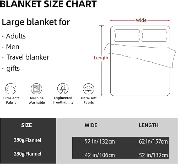 Anime Blanket, 50"" x 40"" Super Hero Throw Blanket, Super Fuzzy Comfy Plush Bedding, Blanket for Boys Girls, Birthday Gifts, Black