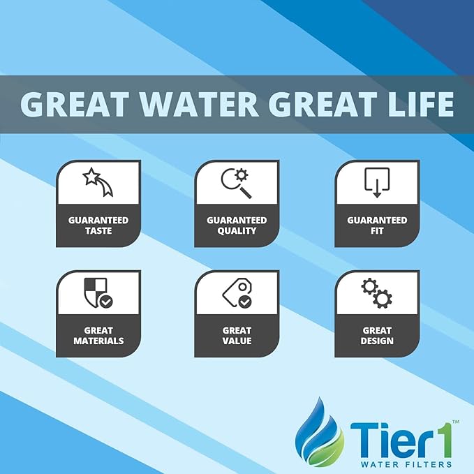 Tier1 20 Micron 20 Inch x 4.5 Inch | Pleated Cellulose Whole House Sediment Water Filter Replacement Cartridge | Compatible with Pentek S1-20BB, 155305-43, W20CLHD20, Home Water Filter