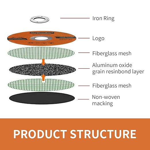 GoYonder 50 Pack 4.5" Cutting Wheel for Metal,Stainless and Steel 4-1/2" x 0.045 x 7/8-Inch Ultra Thin Cut-Off Wheel for Angle Grinders
