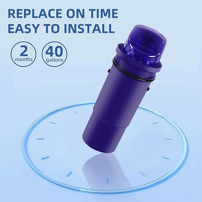 6-Pack PPF900Z Water Filter Replacement for PUR, PUR Plus Pitcher and Dispenser, Water Filters Replace PPF900Z, PPF951K,CRF950Z,PPT700W, PPT711W