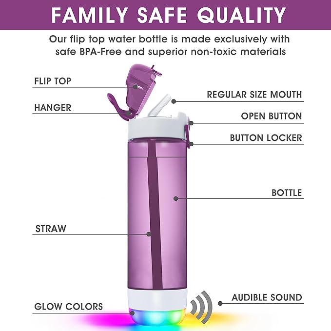 Smart Water Bottle with Reminder To Drink Water, Lights And Sound, Water Intake Tracker, Rechargeable, Tritan Plastic w/Straw, Gifts For Women, Men, Mom, Dad, Her, Him 26 Oz (purple)