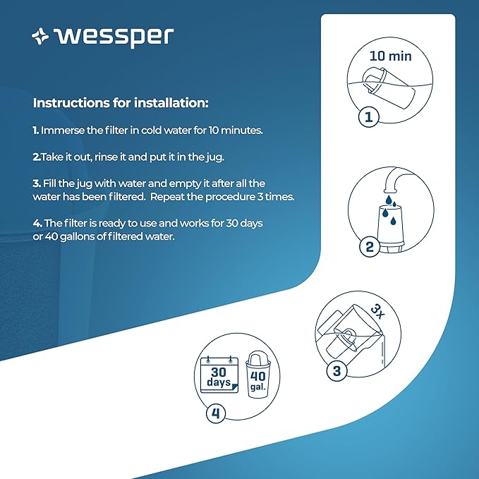 Aqua Classic Alkaline Water Filter Compatible with Brita Pitcher & Dispenser | Replacement Cartridge for Brita Water Filter | Pack of 3 pH Water Filter | Increase Water ph & Reduce Contaminant