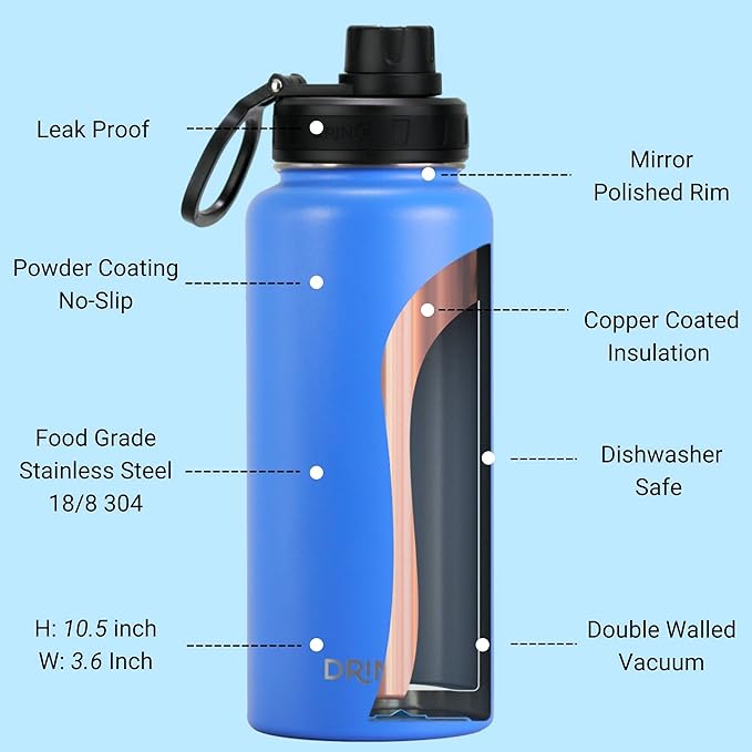 DRINCO Stainless Steel Water Bottle Spout Lid Vacuum Insulated Double Wall Water Bottle USA Flag Military Veteran (32oz Eagle Royal Blue, 32oz)