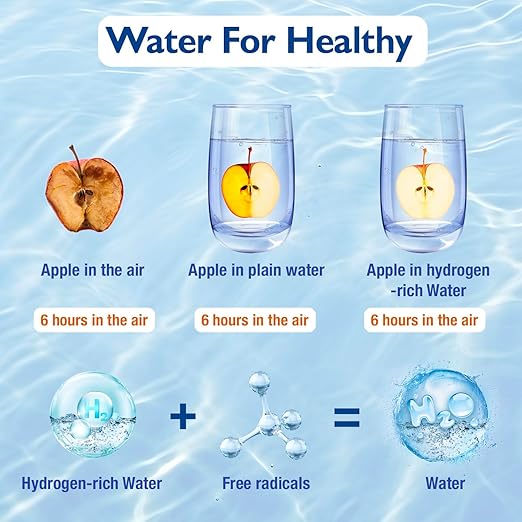 Hydrogen Water Bottle, Portable Hydrogen Water Bottle Generator, Rechargeable Hydrogen Water Ionizer Machine for Home, Office, Travel, Daily Drinking(Silver)