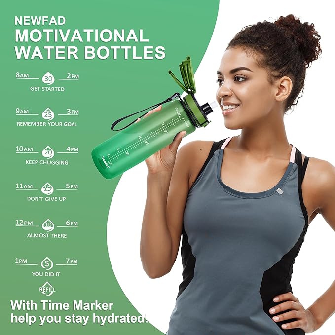 32 oz Water Bottle with Detachable Straw, Clear Motivational Water Bottles with Time to Drink, Tritan & BPA Free Sports Water Jug with Time Marker, Upgraded handle design