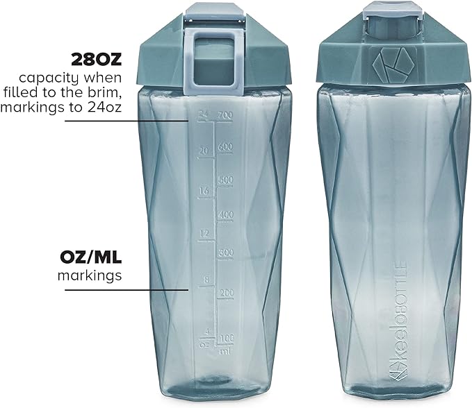 Classic 28oz Blender Shaker Bottle | Protein Shaker Bottle with Diamond Agitator | Shaker Cup with Carrying Handle and Dishwasher Safe | Teal - 28-Ounces