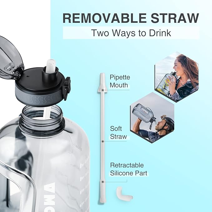 GIFUBOWA 3l Goal Large Water Bottle with Handle BPA Free Leakproof Motivational Big Sports Capacity Drink Jug