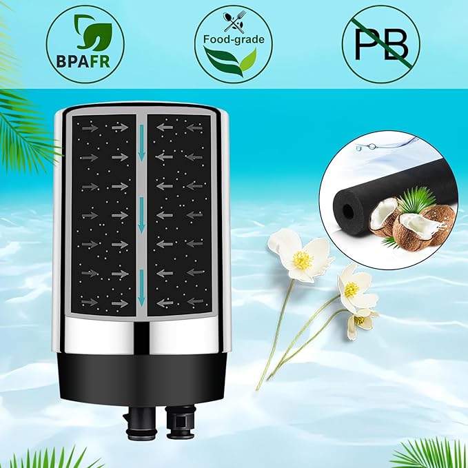 Faucet Water Filter Replacement for Brita®Faucet Filter,Brita® FR-200, FF-100 Replacement Filter-3 piece,silvery。