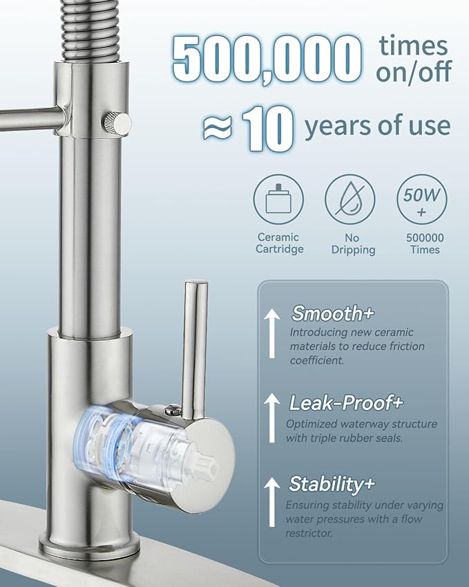 Kitchen Faucet with LED Light,Kitchen Faucet with Soap Dispenser,Faucet for Camper Farmhouse RV Kitchen Sink,Single Handle Stainless Steel Kitchen Sink Faucets with Pull Down Sprayer,Nickel Brushed