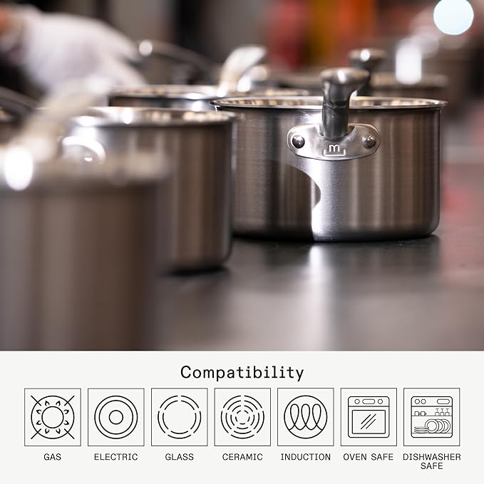 Made In Cookware - 6 Pc Stainless Steel Cookware Set - 5 ply Clad - Includes Frying Pans, Saucepan, and Stock Pot - Professional Grade - Crafted in Italy - Induction Compatible