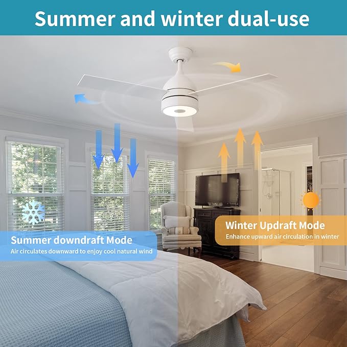 52 Inch Ceiling Fan With RGB Dimming LED Light,With Music Bluetooth Speaker,Remote Control,3-Speed Regulation, Reversible Motor,Timing,For Living room,Bedroom,Restaurant,Outdoor