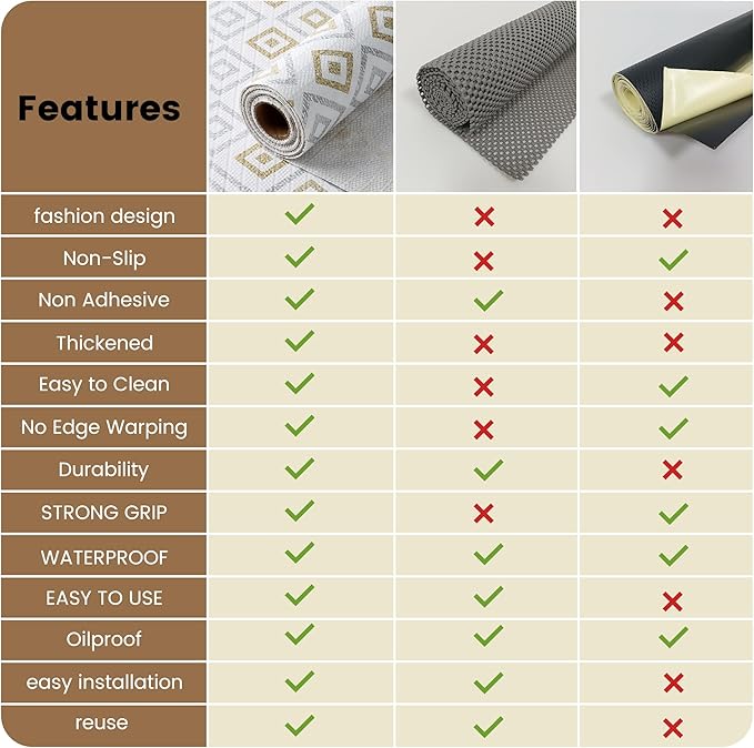 Shelf Liners for Kitchen Cabinets 24in X 20FT, Non Adhesive Cabinet Liner Strong Non-Slip Thickened Gold Geometric Drawer Liner, Washable liner Easy to Clean for Shelf