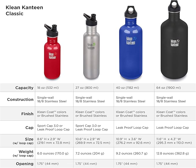 Klean Kanteen Classic Stainless Steel Singel Wall Non-Insulated Water Bottle with Sport Cap