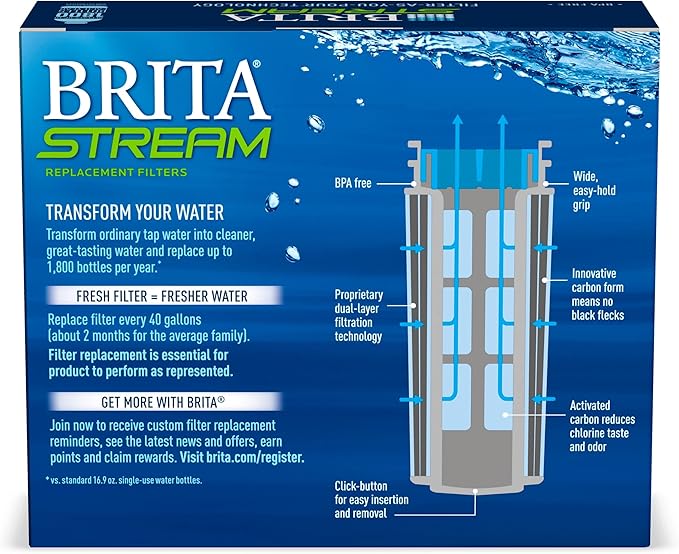 Brita Stream Pitcher Water Filter for Pitchers and Dispensers, BPA-Free, Replaces 1,800 Plastic Water Bottles a Year, Lasts Two Months or 40 Gallons, Includes 3 Filters