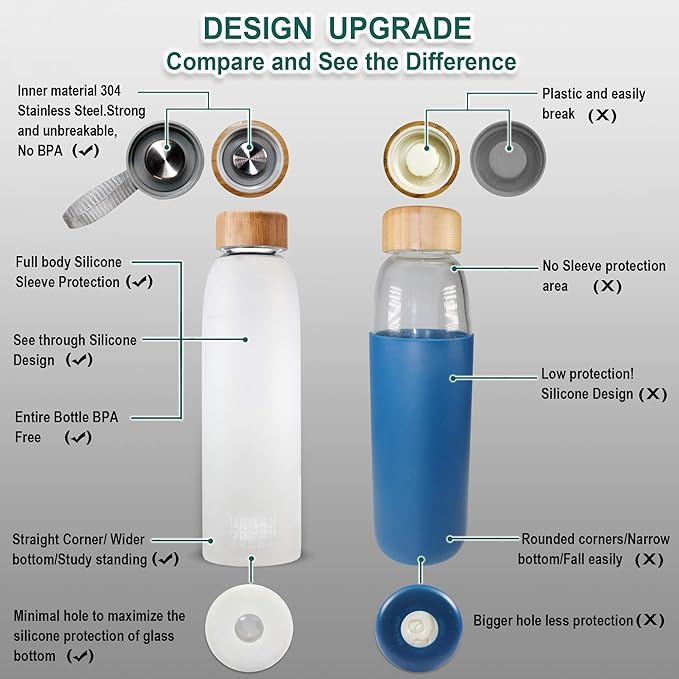 Glass Water Bottle with Protective Silicone Sleeve and Bamboo Lid Urban green, 18oz, 1extra 304 Stainless Steel Lid with Handle, BPA Free, Dishwasher Safe, Best gift