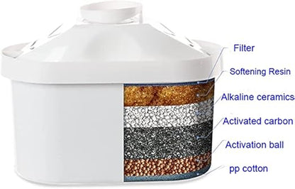 Alkaline Water Filter Pitcher-3.8L,Activated Carbon Filter-Reduces Limescale&Chlorine,Water Purifier-BPA Free,(1 Filter) (3.8L Blue)