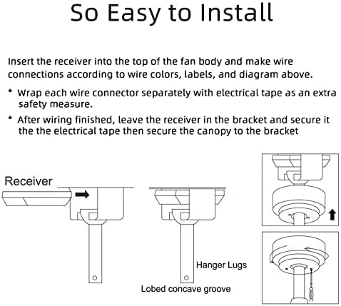 42 inch Ceiling Fan Remote Control Kit:3-in-1 Ceiling Fan Timing & Speed Remote for Ceiling Fan lamp