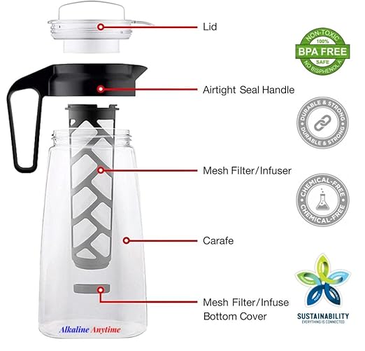 Alkaline Water Filter Pitcher with Infuser, Tritan Pitcher with Lid 2L | 9.5 pH Alkaline Filters | Tea Pitcher | Tritan BPA Free Ice Coffee Maker | Infuser Pitcher (3 Pack Box (30g Filters))