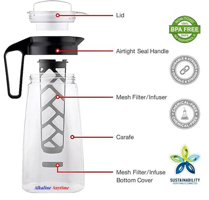 Alkaline Water Filter Pitcher with Infuser, Tritan Pitcher with Lid 2L | 9.5 pH Alkaline Filters | Tea Pitcher | Tritan BPA Free Ice Coffee Maker | Infuser Pitcher (100g Filter)