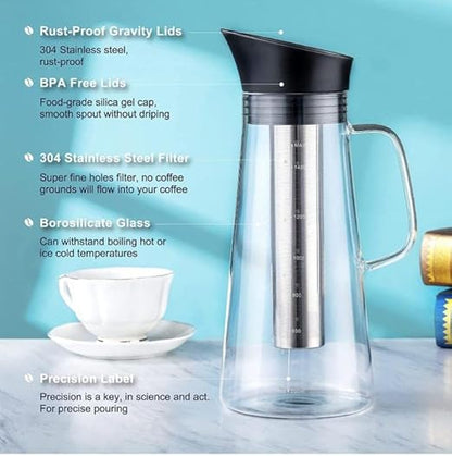 Alkaline Water Filter Pitcher with Infuser, Glass Pitcher with Lid 1.5L | 9.5 pH Alkaline Filters | Tea Pitcher | Borosilicate Glass | Infuser Pitcher (3 Pack (100g Filters))