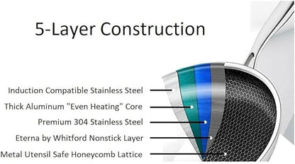 6.0 Quart Hexagon Surface Hybrid Stainless Steel Stock Pot with Lid