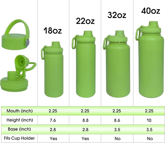 40oz Insulated Water Bottle ，Stainless Steel Sports Water Cup Flask with 2 Lids, Wide Mouth Travel Thermal Mug,Outdoor Sports Bottle（Lemon Green）