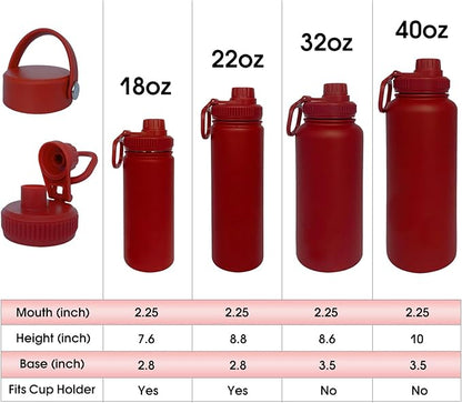 40oz Insulated Water Bottle ，Stainless Steel Sports Water Cup Flask with 2 Lids, Wide Mouth Travel Thermal Mug,Outdoor Sports Bottle（Deep red）