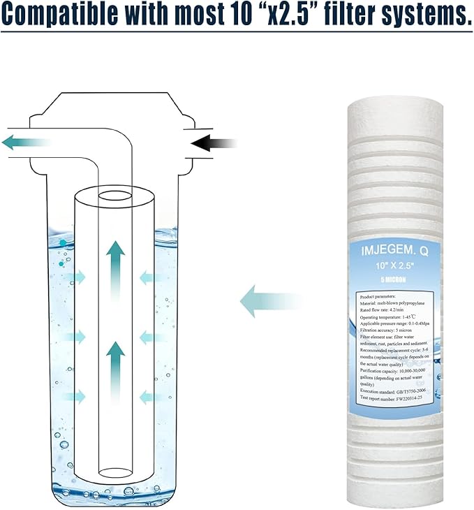 5 micron water filter 10 x 2.5 sediment filter,Be suitable for sediment filter for well water,Reduces sediment, sand, soil, silt and rust and is suitable for standard filter housing. (2 pack)
