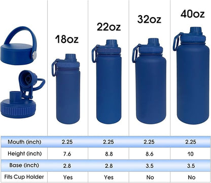 32oz Insulated Water Bottle ，Stainless Steel Sports Water Cup Flask with 2 Lids, Wide Mouth Travel Thermal Mug,Outdoor Sports Bottle（Dark Blue）