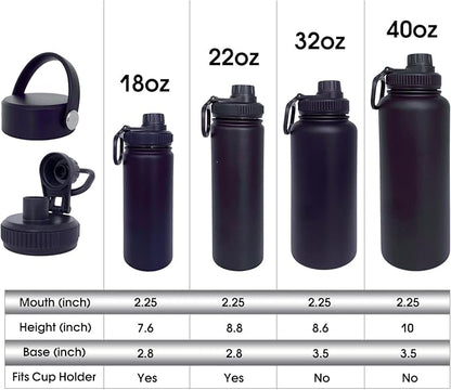 32oz Insulated Water Bottle ，Stainless Steel Sports Water Cup Flask with 2 Lids, Wide Mouth Travel Thermal Mug,Outdoor Sports Bottle（Blue Black）