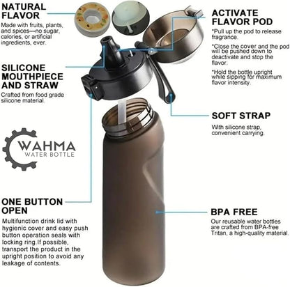 Air Water Bottle With 7Flavor Pods, BPA FREE, Air Water Bottle, Tritan, Water Bottle 650 ML, Sports Water Bottle (grey), MUM001