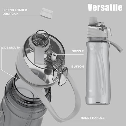 FEIJIAN Mist Water Bottle,22oz Sports Water Bottle with 2-IN-1 Mist & Sip Function, BPA-Free Plastic Water Bottles, Misting Water Bottle, Leakproof & Lightweight, Ideal for Fitness and Outdoor, Gray