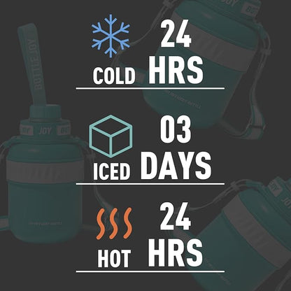 Stainless-Steel Water Bottle: Leakproof Lid, Perfect Sip, Double Insulated, Eco-Friendly, Dishwasher Safe & Stylish Strap (Ocean, 32 oz)