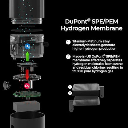 H2-Pro Hydrogen Water Bottle Generator with Latest SPE-PEM Technology (Onyx Black)