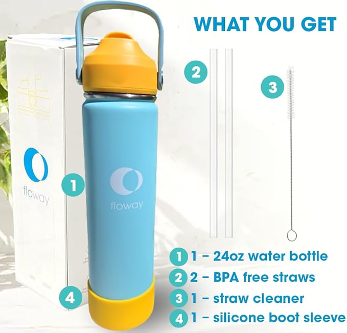 24oz Stainless Steel Vacuum Insulated Water Bottle with Straw Lid and Cleaning Brush, BPA Free, Leakproof, Temp Control, for Hot and Cold Drinks (Sunny Sky, 24oz)