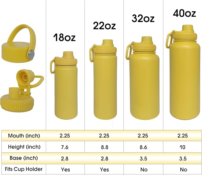 32oz Insulated Water Bottle ，Stainless Steel Sports Water Cup Flask with 2 Lids, Wide Mouth Travel Thermal Mug,Outdoor Sports Bottle（Mango yellow）