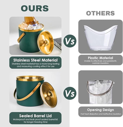 3L Double-Wall Insulated Stainless Steel Ice Bucket with scoop for Cocktail Bar - Metal Ice Bucket for freezer with Lid for parties,Camping,and More!champagne bucket,bar cart accessories