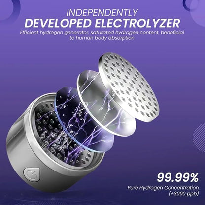 H3O Hydrogen Water Bottle - Hydrogen-Infused Water Machine with Built-in Purple Protective Light - Portable Water Ionizer for Hydration, Energy, Sleep Quality - 3000PPB Hydrogen Ions per Cycle