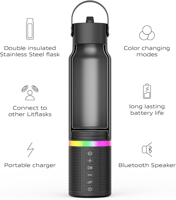 Smart Water Bottle with Premium Bluetooth Speaker, Portable Charger, LED Light, Hands-Free Mic, Insulated Stainless Steel, Straw Lid, BPA-Free, 20oz - Mix & Match Colorways