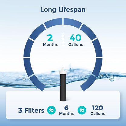 3-Pack Water Filter Replacements for Brita Water Bottles, Compatible with Brita 32oz and 20oz Insulated Filtered Water Bottles, Reduce Chlorine, Taste, and Odor