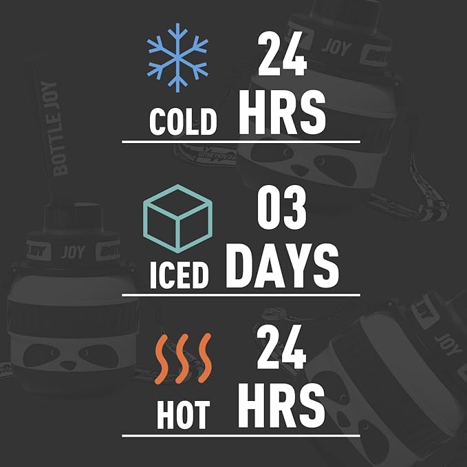 Stainless-Steel Water Bottle: Kids Water Bottle, Leakproof Lid, Perfect Sip, Double Insulated, Eco-Friendly, Dishwasher Safe & Stylish Strap, Gifts for Kids (Panda, 16 oz)