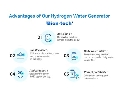 Advanced Portable Hydrogen-Rich Water Bottle, Platinum Titanium Electrode, Rechargeable 1,200mA Lithium-Ion Battery