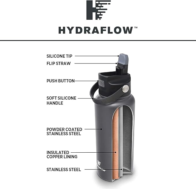 Hydraflow Hybrid - Triple Wall Vacuum Insulated Water Bottle with Flip Straw (25oz, Powder Black) Stainless Steel Metal Thermos, Reusable Leak Proof BPA-FREE for Sports and Travel