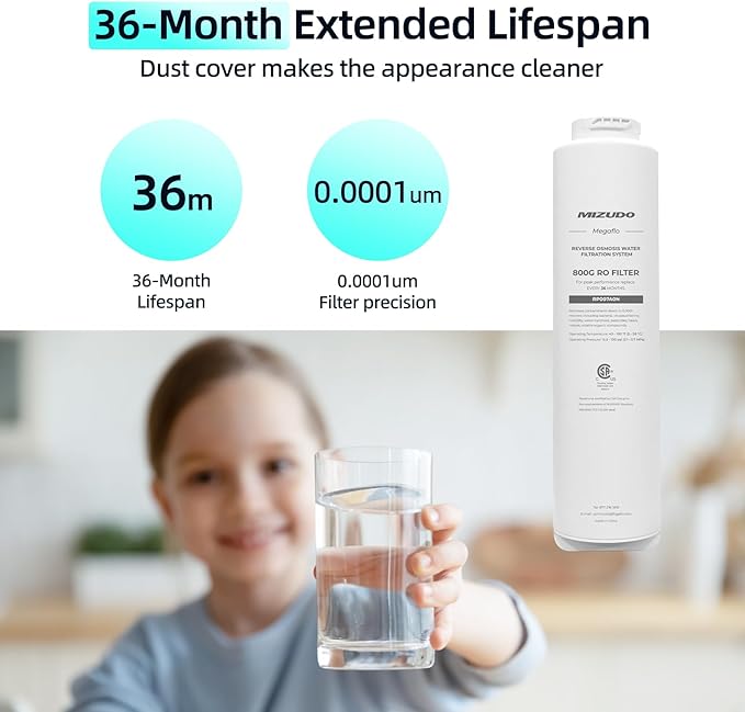 800GPD RO Filter, Replacement for MIZUDO Megaflo 800GPD Reverse Osmosis System, 36-month Lifetime, 0.0001 Micron RO Membrane