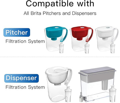 3-Pack Standard Water Filter Replacements for Brita® Water Pitchers and Dispensers, NSF Certified to Reduce Chlorine and Bad Taste, BPA free