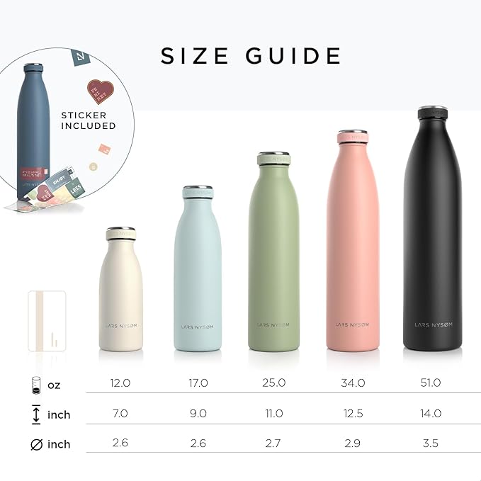 LARS NYSØM Stainless Steel Insulated Water Bottle 12oz 17oz 25oz 34oz 51oz | BPA-free Insulated Thermo Flask for Hot and Cold Beverages | Leakproof Drinking Bottle (Brick Red, 34oz)